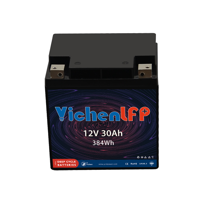 12V30Ah(YT24)-2