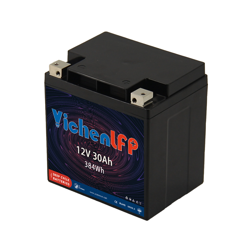 12V30Ah(YT24)-3